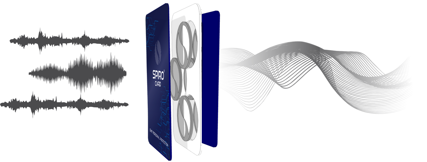 SPIRO® CARD