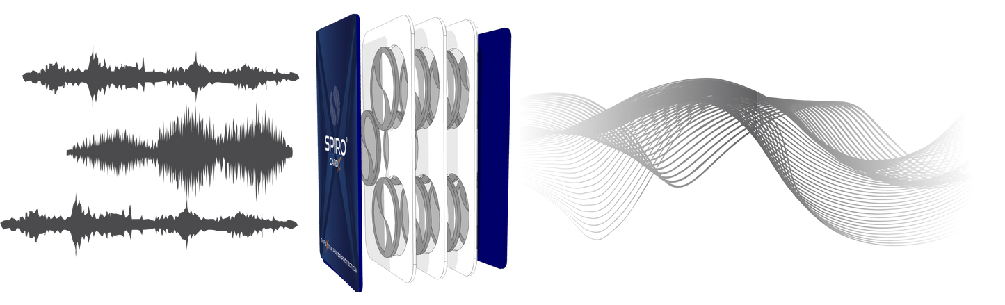 SPIRO® CARD X