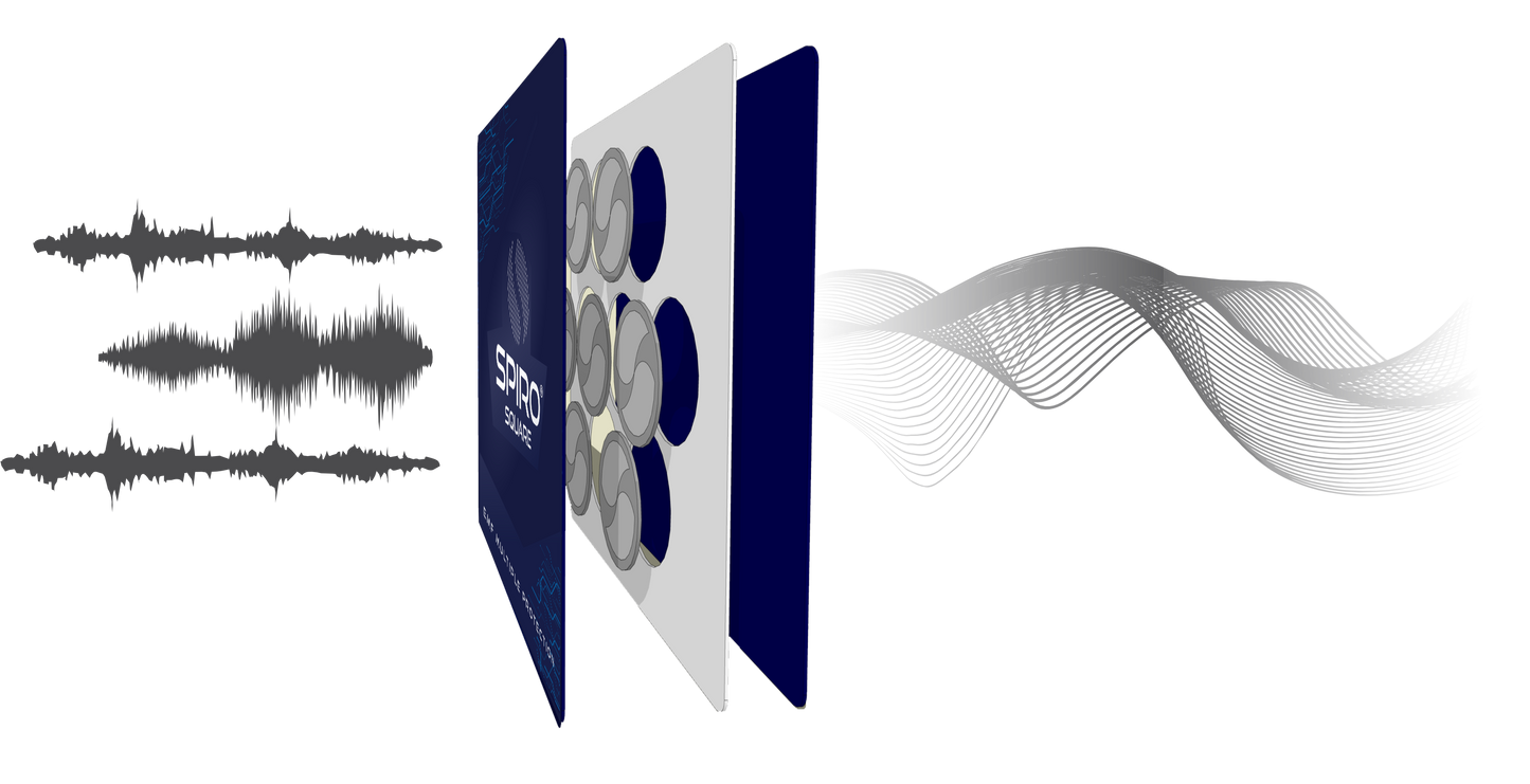 SPIRO® SQUARE